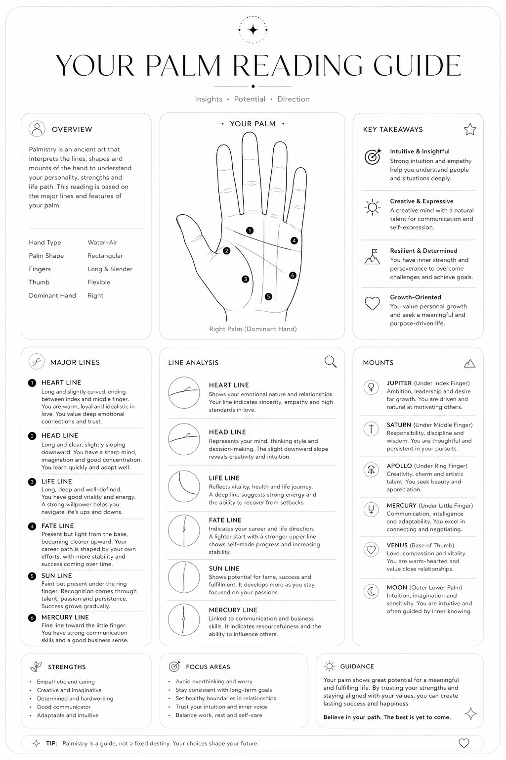 Professional Palm Discovery